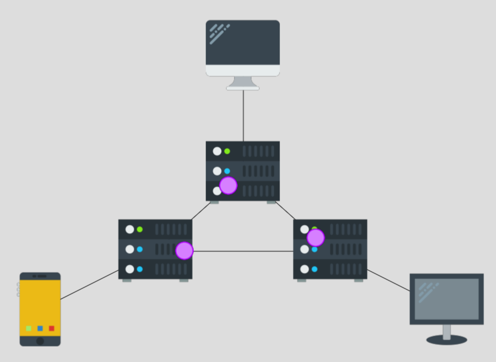 Netsim Image